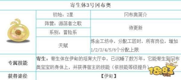 不思议迷宫寄生体3号冈布奥 寄生体3号获取方法