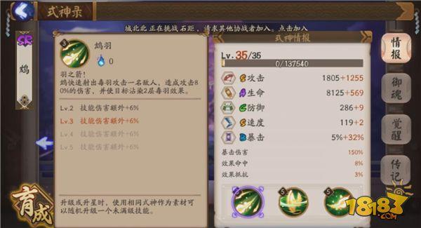 天生就是肉克星 陰陽師鴆是怎樣煉成的