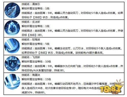 峨嵋双流派介绍 蜀门手游峨嵋双流派介绍分享