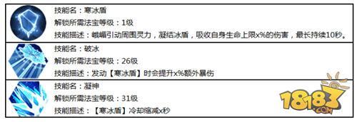 峨嵋双流派介绍 蜀门手游峨嵋双流派介绍分享