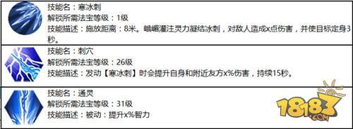 峨嵋双流派介绍 蜀门手游峨嵋双流派介绍分享