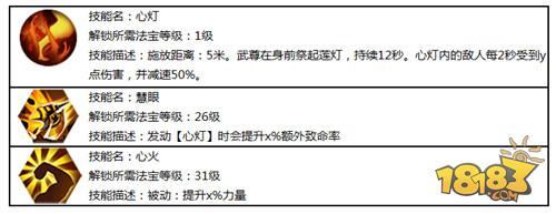 武尊双流派分享 蜀门手游武尊双流派攻略分享