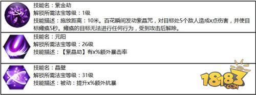 慈悲濟世 蜀門手游百花職業(yè)攻略詳解分享