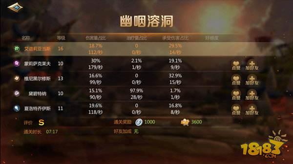 我叫MT4怎么快速升级 老司机助你快速成长