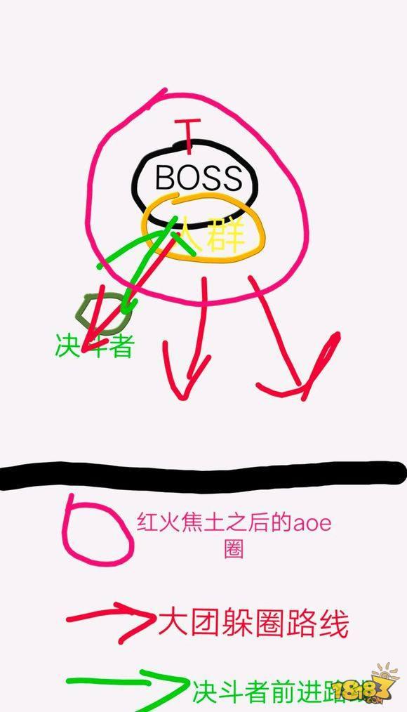 我叫MT4四十级团本老四打法攻略 女伯爵打法解析