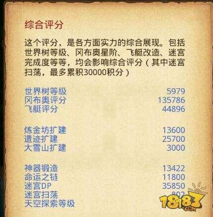 不思议迷宫黄金罐阵营 黄金罐阵营选择推荐