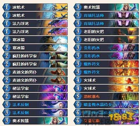 狂野模式最強(qiáng)快攻卡組推薦 奇數(shù)賊奧秘法領(lǐng)銜