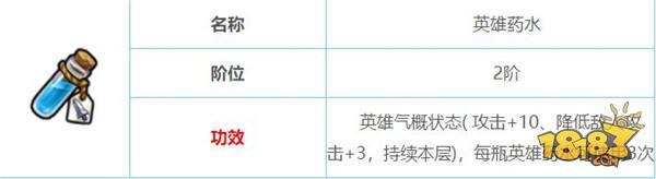 不思议迷宫英雄药水详解 英雄药水的作用分享