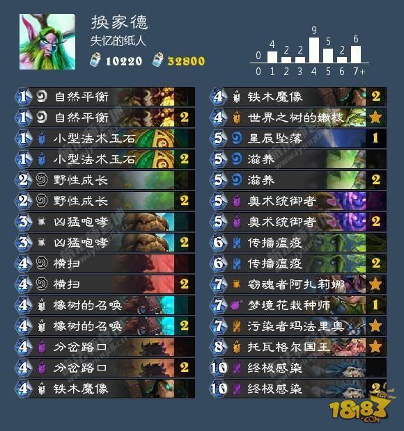 换家德卡组食用指南 我的是我的你的还是我的