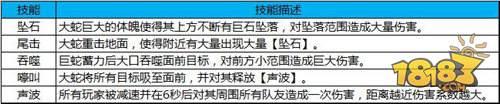 千蛇窟怎么打 蜀门手游战巨蟒龙虬千蛇窟副本攻略