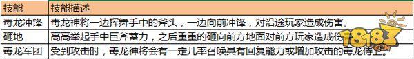 蜀门手游四级炼狱 验证自己超群技术