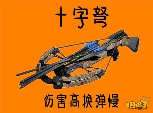 刺激战场四类遭吐槽的物资 最后一个完全没用