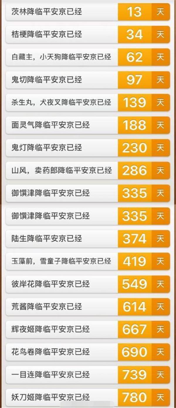 阴阳师SSR式神上线时间表 老咸鱼大感吃不消