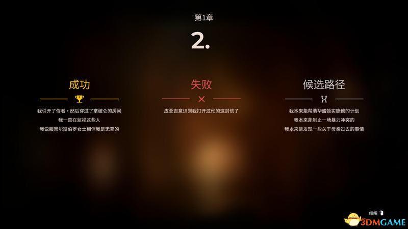 《议会》 图文攻略 全章节流程通关解密攻略