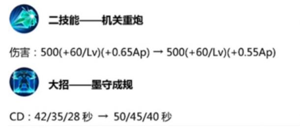 3.19汾£˽īӱСǿƹ