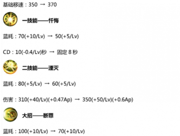 3.19汾£˽īӱСǿƹ