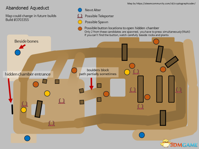 《雨中冒险2》 全角色图鉴+地图解析+敌人图鉴+全装备物品+玩法技巧指南