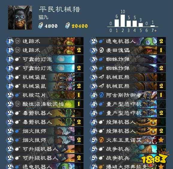 平民机械猎，没有尘也能上传说