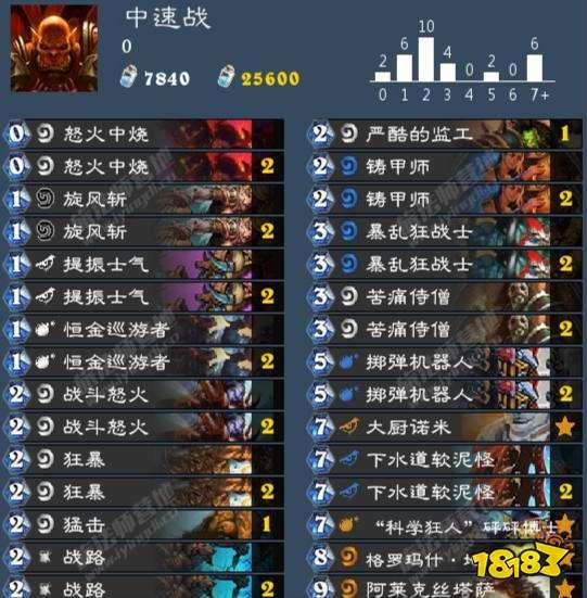 防战的改版，如何让游戏更有趣