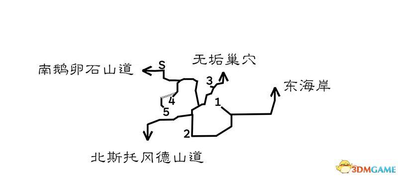 《歧路旅人/八方旅人》全支線任務(wù)攻略 支線圖文攻略