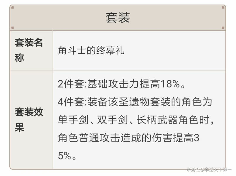 原神全圣遗物套装详解 公测版全圣遗物套装能力解析