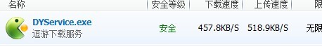 360網(wǎng)速檢測(cè)