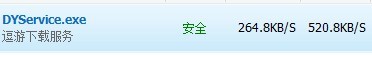 速度不穩(wěn)定為什么老在上傳