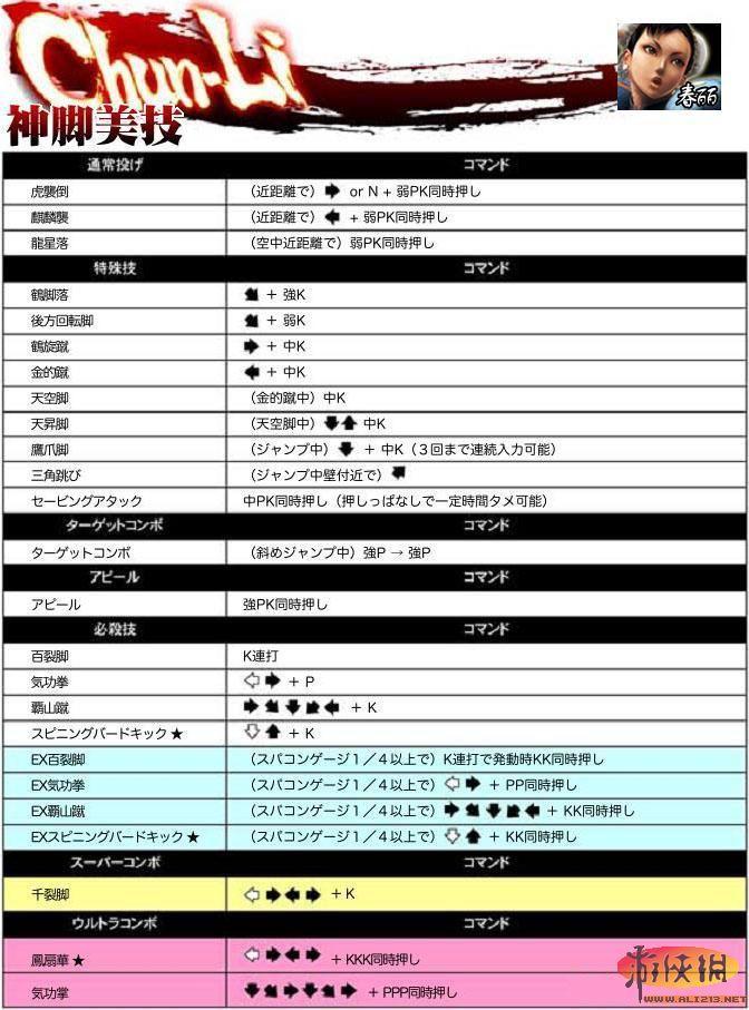 超级街霸4:街机版——春丽出招图表