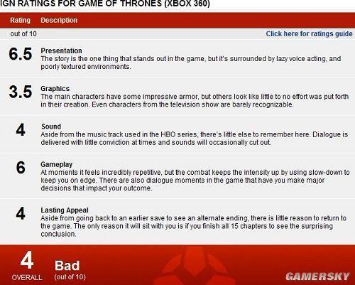 果然大烂作！《权力的游戏》获IGN4分差评