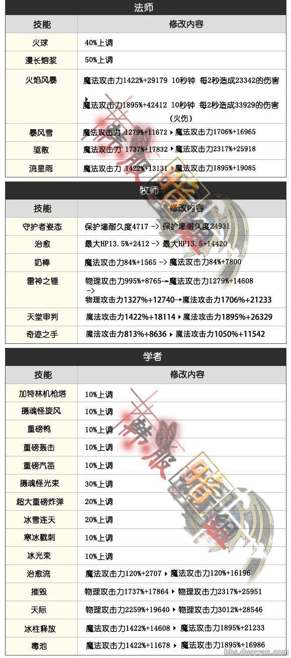 法师牧师学者.jpg