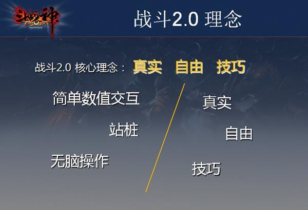 《斗战神》发布战斗2.0革新理念 优化战斗体验