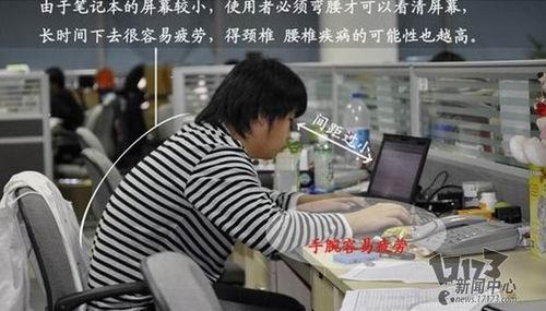 电脑颈最新图片