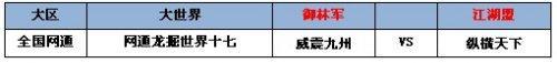 《鹿鼎記》端午佳節(jié) 網(wǎng)通新服火爆開放