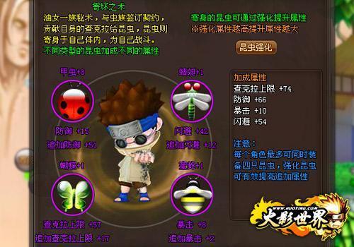 火影世界最新圖片