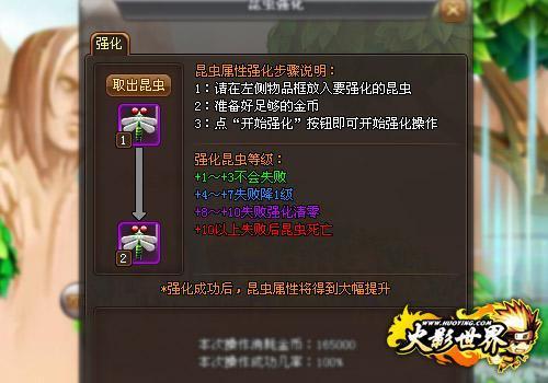 火影世界最新圖片