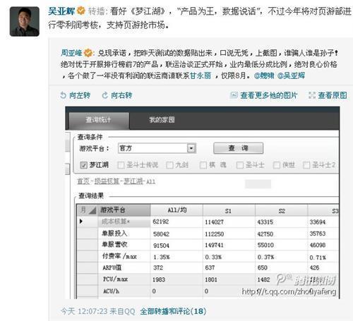 梦江湖,后台数据最新图片