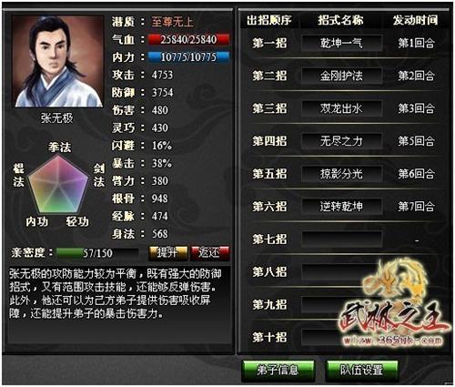 武林之王,张无忌最新图片