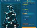 仙落凡塵——元神系統(tǒng)