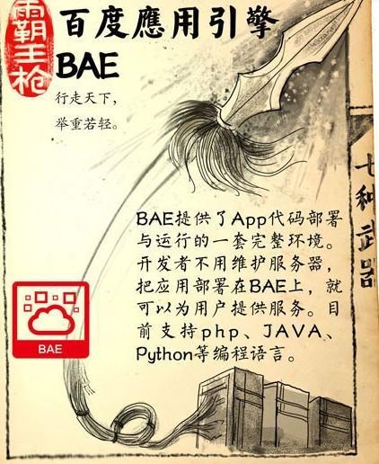 图解百度云七种武器：移动浏览内核支持HIML5