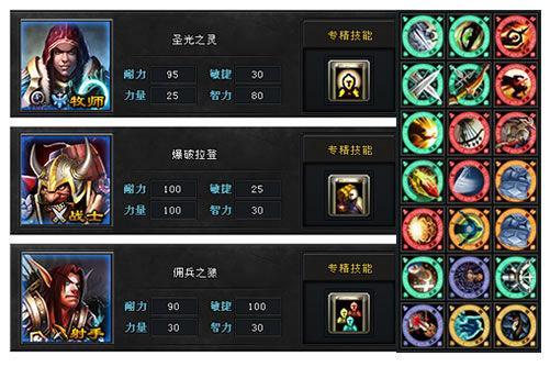 超級(jí)英雄，特殊技能