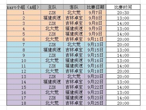 K1電視職業(yè)聯(lián)賽第2季賽程時間表公布