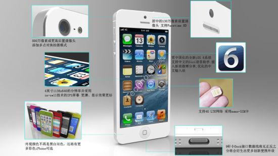 iPhone5细节图
