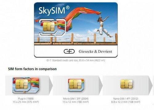 iPhone5内地或三个月后上市 水货暂无法使用