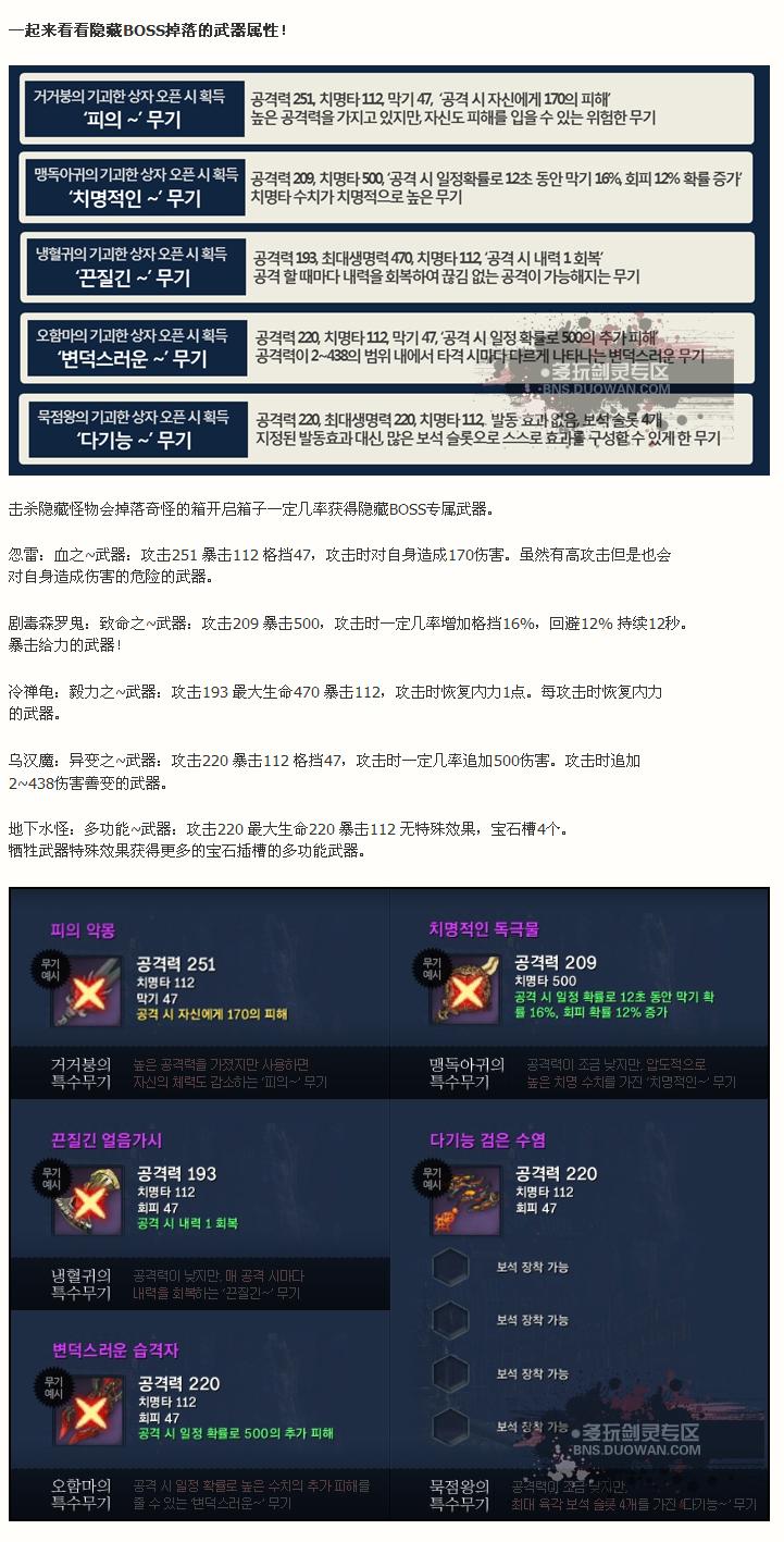 點擊查看原圖