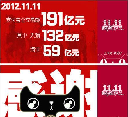 双十一价格战存猫腻