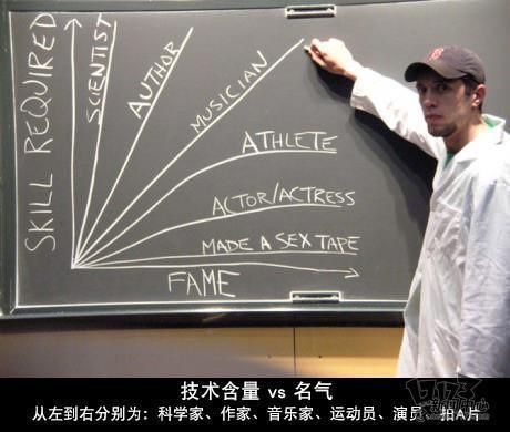 吐槽,吐槽集,神吐槽最新图片
