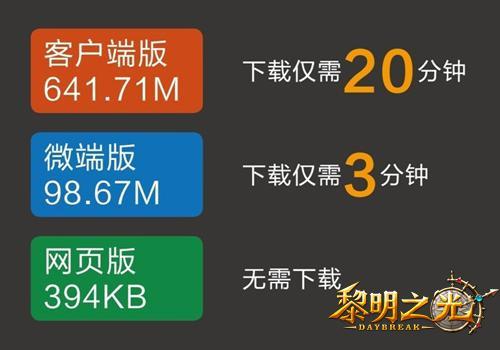 《黎明之光》今日14時測試  多玩獨家禮包發(fā)放