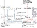 生化奇兵：无限——剧情难点疑点解析