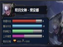 LOL戴安娜出装打法心得
