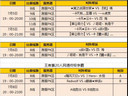 最终大决战！《武林外传》跨服PK王者即将降临